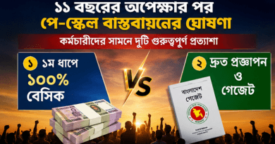 ৯ম পে-স্কেল বাস্তবায়ন নিয়ে কর্মচারীদের সামনে দুই অগ্রাধিকার