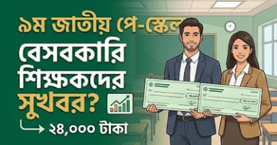১০ম গ্রেডের বেসরকারি শিক্ষকদের সম্ভাব্য নতুন বেতন কাঠামো প্রকাশ