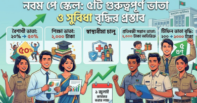 ১ জুলাই থেকে কার্যকর হচ্ছে ৯ম পে স্কেল