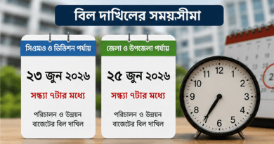 ২০২৫-২৬ অর্থবছরের বিল দাখিলে নতুন নির্দেশনা