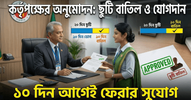 বহিঃবাংলাদেশ ছুটি কাটানোর মাঝপথে দেশে ফেরা ও অবশিষ্ট ছুটি বাতিল