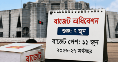 নবম পে স্কেল নিয়ে উৎকণ্ঠা চরমে