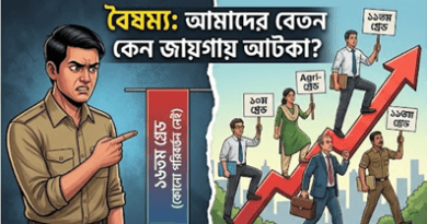 বৈষম্যের বেড়াজালে উপজেলা ভূমি অফিসের অফিস সহকারীরা, কেন এই অবহেলা?