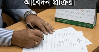 সরকারি চাকরির শ্রান্তি বিনোদন ছুটি ও ভাতা
