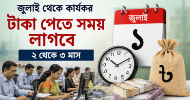 ১ জুলাই থেকেই নবম পে-স্কেল কার্যকর