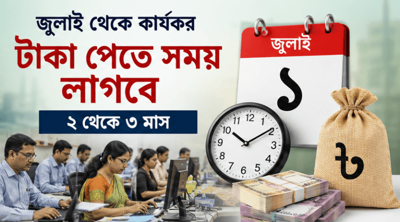 ১ জুলাই থেকেই নবম পে-স্কেল কার্যকর