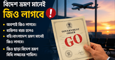 শ্রান্তি বিনোদন ছুটি বিদেশ ভ্রমণে ব্যবহার করতে চাইলে কী করবেন?