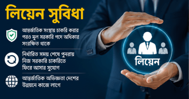আন্তর্জাতিক সংস্থায় চাকরির সুযোগ