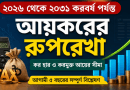 আগামী ৫ বছরের আয়করের রূপরেখা প্রকাশ