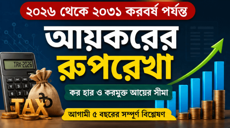 আগামী ৫ বছরের আয়করের রূপরেখা প্রকাশ