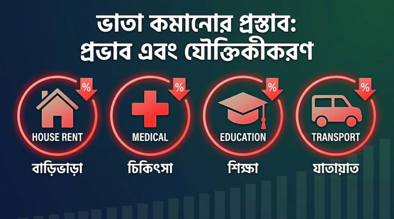 নতুন পে স্কেলে মূল বেতন বাড়লেও কমছে হরেক রকমের ভাতা