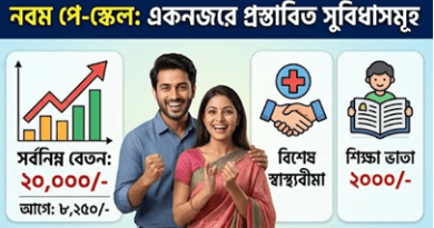 ১১ থেকে ২০ গ্রেডের কর্মচারীদের জন্য বড় চমক