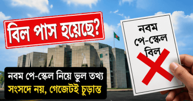 নবম পে-স্কেল নিয়ে বিভ্রান্তি