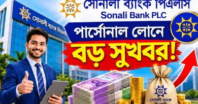 সোনালী ব্যাংকের পার্সোনাল লোনে বড় পরিবর্তন ২০২৬