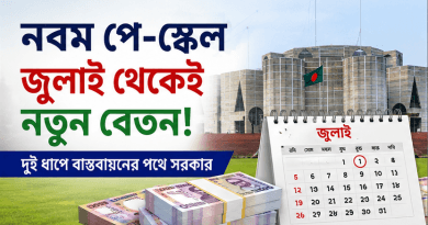 দুই ধাপে নতুন পে-স্কেল বাস্তবায়নের পথে সরকার