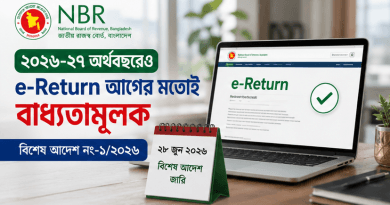 ২০২৬–২৭ অর্থবছরেও অধিকাংশ করদাতার জন্য e-Return বাধ্যতামূলক বহাল