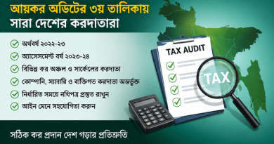 আয়কর অডিটের ৩য় তালিকা প্রকাশ