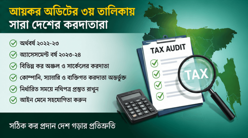 আয়কর অডিটের ৩য় তালিকা প্রকাশ