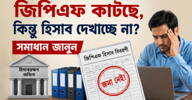 আবেদন ছাড়াই জিপিএফ কর্তন হচ্ছে?