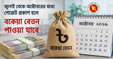 বাজেটে পে-স্কেলের বরাদ্দ অন্তর্ভুক্ত