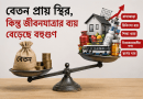 A balance scale with a bag labeled 'Salary' on the left tipping downward, and a right side piled with groceries and everyday essentials, illustrating rising cost of living. Bengali captions reference price increases.