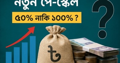 নতুন পে-স্কেল নিয়ে অনিশ্চয়তা-হতাশা