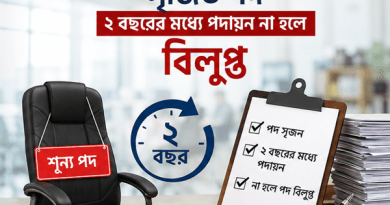 সৃজিত পদ দুই বছরের মধ্যে পূরণ না হলে বিলুপ্তির নির্দেশনা