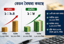 নতুন পে-স্কেল বাস্তবায়নে তিন ধাপের পরিকল্পনা