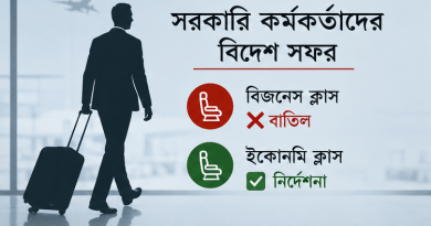 সরকারি কর্মকর্তাদের বিদেশ সফরে বিজনেস ক্লাস বাতিল