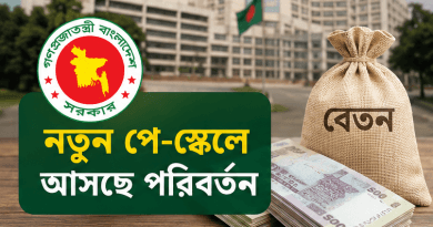 ১ জুলাই থেকে নতুন পে-স্কেল বাস্তবায়নে ধাপে ধাপে অগ্রসর সরকার