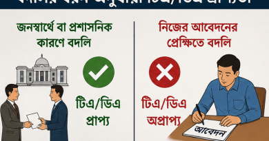 সংযুক্তিতে বদলি হলে কি টিএ/ডিএ বিল পাওয়া যায়?