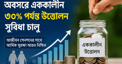 সর্বজনীন পেনশন স্কিমে বড় পরিবর্তন ২০২৬ : আউটসোর্সিং কর্মীদের অন্তর্ভুক্তি, এককালীন উত্তোলন সুবিধা ও নতুন ঋণ নীতিমালা