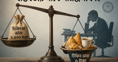 চিকিৎসা ও টিফিন ভাতা বৃদ্ধি নিয়ে নতুন করে আলোচনা