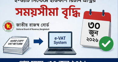 ই-ভ্যাট সিস্টেমে হার্ডকপি রিটার্ন এন্ট্রির সময়সীমা ৩০ জুন পর্যন্ত বাড়ালো এনবিআর