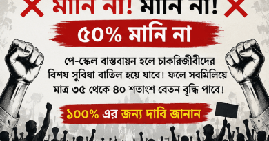 ১০০ শতাংশ বেতন বৃদ্ধির দাবিতে সরব চাকরিজীবীদের একাংশ