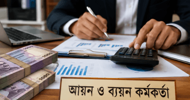 আয়ন ও ব্যয়ন কর্মকর্তার দায়িত্ব-কর্তব্য