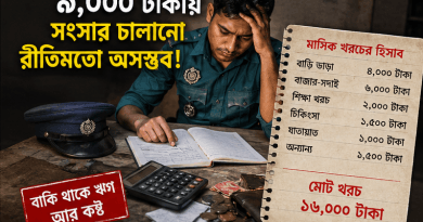 গ্রেড-১৭ পুলিশের বেতন ৯ হাজার টাকা