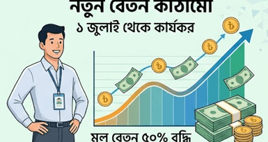 ১ জুলাই থেকে ধাপে ধাপে কার্যকর হচ্ছে সরকারি কর্মচারীদের নতুন বেতন কাঠামো
