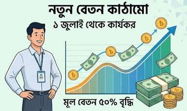 ১ জুলাই থেকে ধাপে ধাপে কার্যকর হচ্ছে সরকারি কর্মচারীদের নতুন বেতন কাঠামো