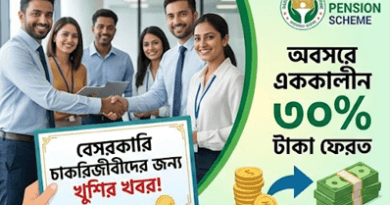 বেসরকারি চাকরিজীবীদের বড় সুখবর