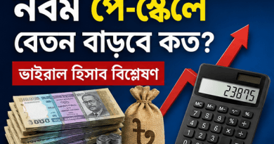 নবম পে-স্কেলে বেতন বাড়বে কীভাবে?