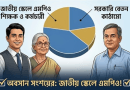 অবসান হচ্ছে সংশয়ের