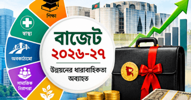 বাজেট ২০২৬-২৭