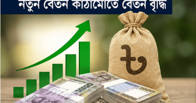 নবম জাতীয় পে-স্কেল কার্যকরের ঘোষণা