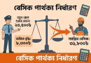 সম্ভাব্য ২০২৬ পে-স্কেল