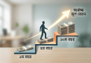 চাকরিজীবীদের ভবিষ্যৎ বেতনের আয়না 'ইনক্রিমেন্ট টেবিল