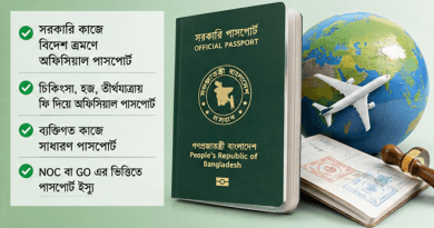 সরকারি কর্মচারীদের অফিসিয়াল পাসপোর্ট সুবিধা নিয়ে স্পষ্ট নির্দেশনা, ৯ম গ্রেড পর্যন্ত কর্মকর্তারা পাবেন বিশেষ সুবিধা