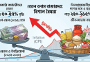 Infographic Showing Rising Inflation a Scale Balancing Money on the Left and a Basket of Groceries on the Right with a Red Cpi Arrow Climbing Upward to Depict 20152025 Inflation Trends