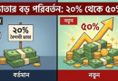 সরকারি চাকরিজীবীদের জন্য বড় সুখবর
