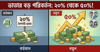 সরকারি চাকরিজীবীদের জন্য বড় সুখবর